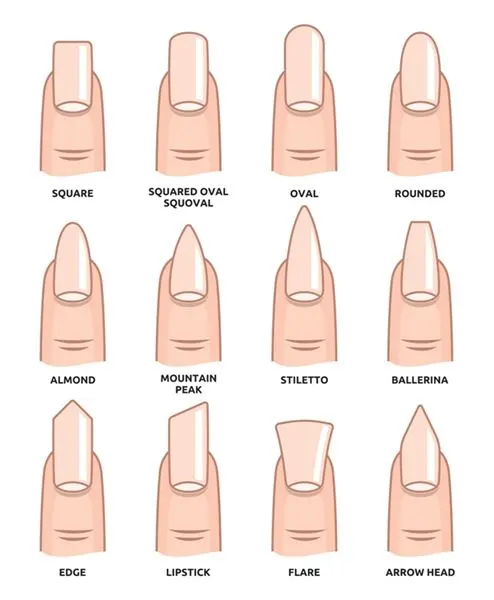 nail art forme