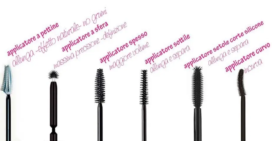 Immagine dall'articolo «Mascara Big & Multiplied - AVON»