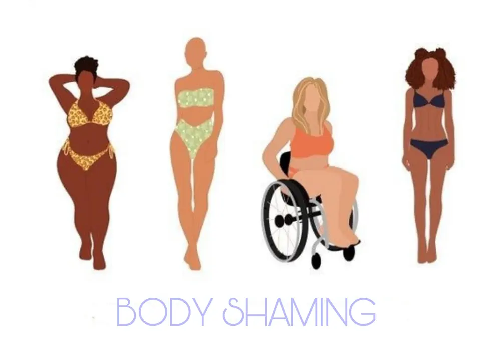 Immagine di copertina dell’articolo «Il body shaming»