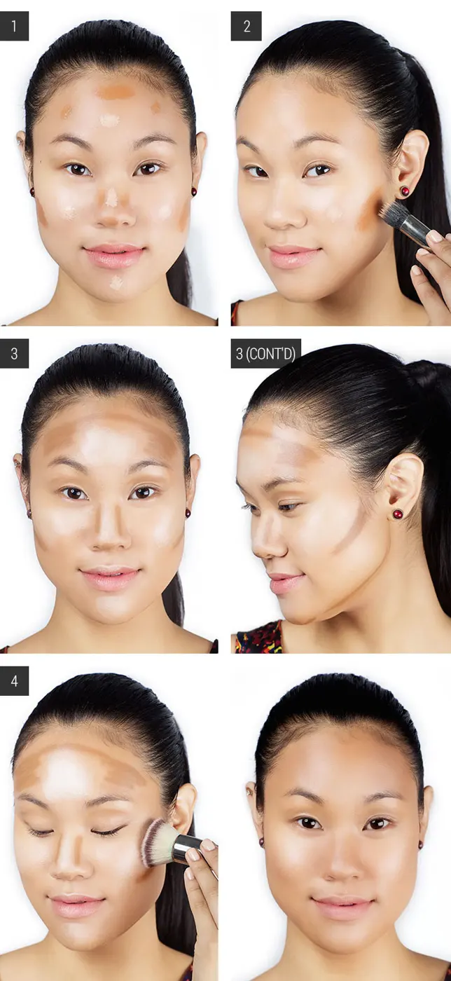 Immagine dall'articolo «Contouring & Clown Contouring»