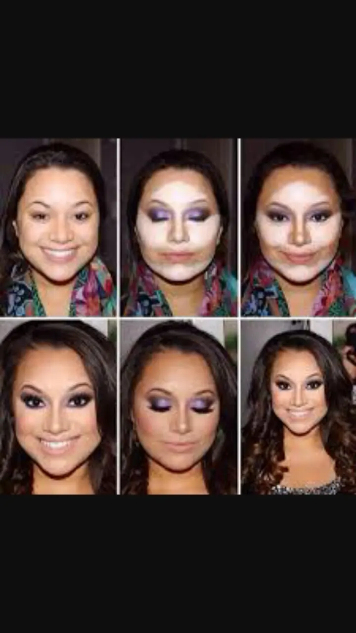 Immagine dall'articolo «Contouring & Clown Contouring»
